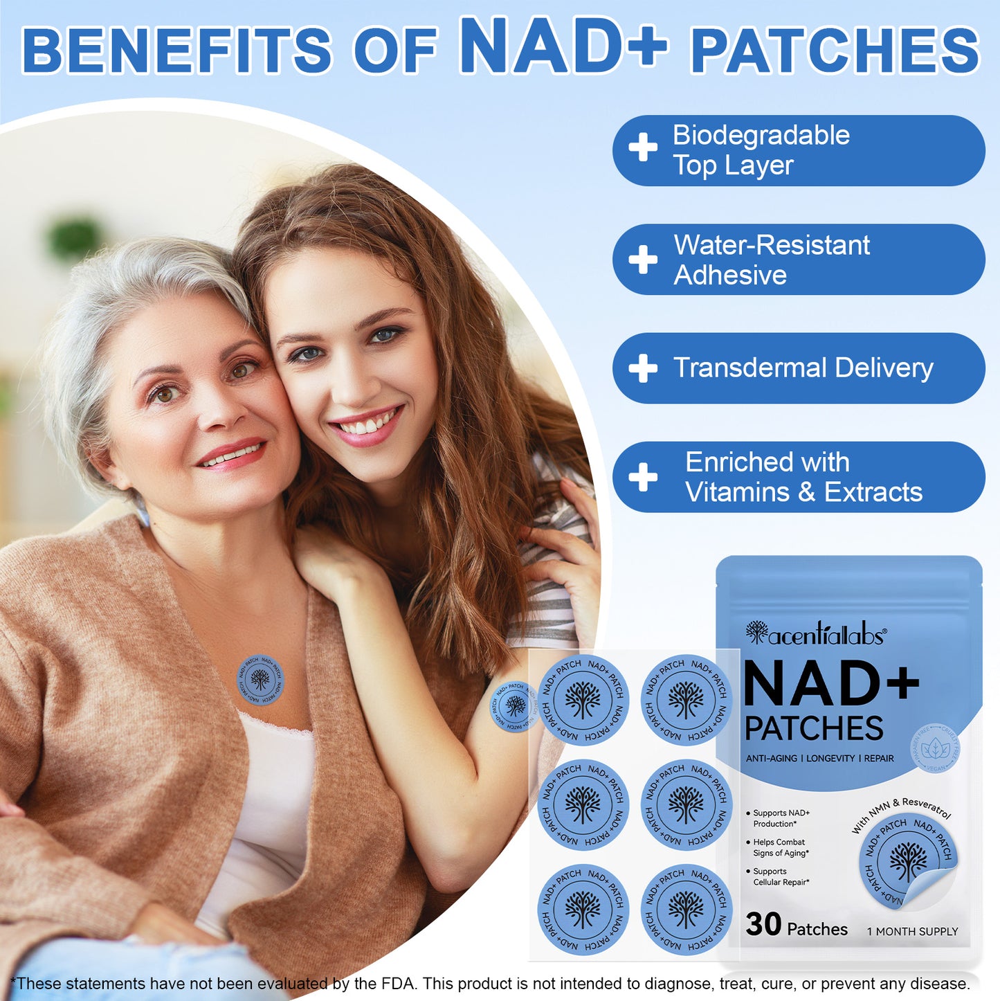 Combo de parches de GLP-1 y NAD+ Control de Apetito y Energía Celular Tratamiento por 30 DIAS!